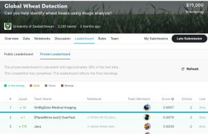 VinBigdata đứng số 01 cuộc thi Global Wheat Detection, CVPPP 2020