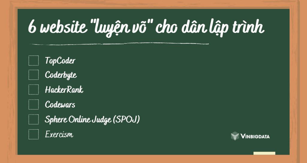 Top 06 websites giúp coders lên trình nhanh chóng