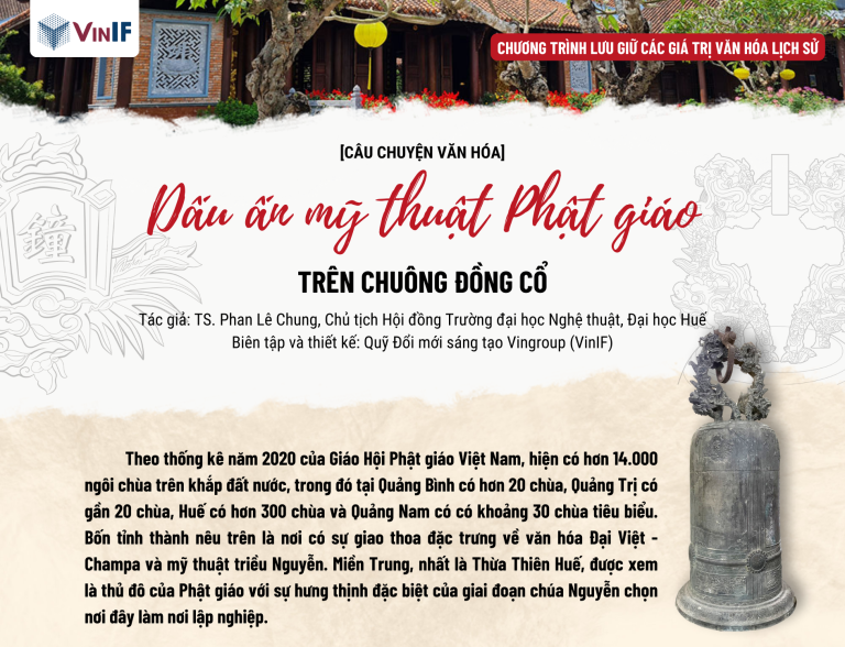 Dấu ấn Phật giáo trên chuông đồng cổ