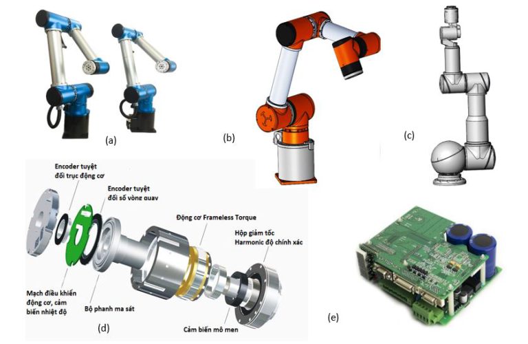 Viet-Cobot: Hướng tới công nghệ 4.0 với các giải pháp sáng tạo và hiệu quả về chi phí