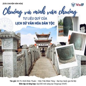 Chuông và minh văn chuông – Tư liệu quý của lịch sử văn hóa dân tộc