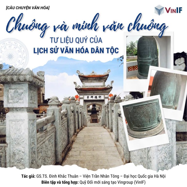 Chuông và minh văn chuông – Tư liệu quý của lịch sử văn hóa dân tộc